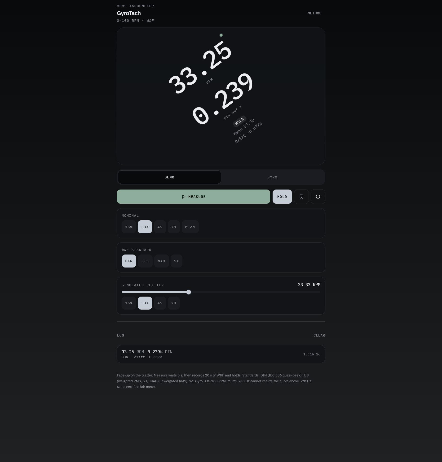 GyroTach RPM and wow and flutter meter